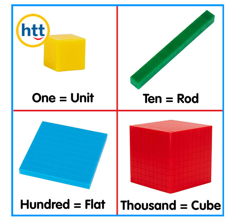 Base Ten Blocks Math Set Kindergarten Educational Toy